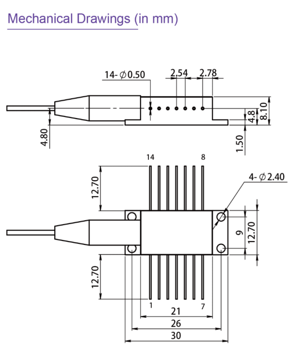 1064nm laser pins