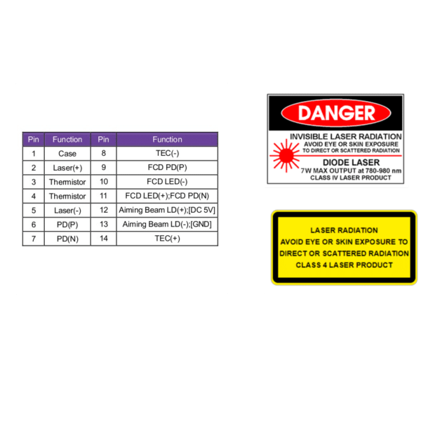 10W 980nm laser safety label