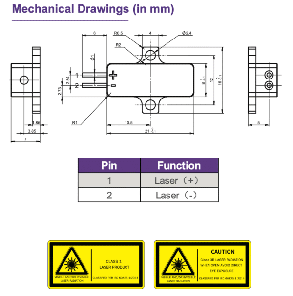 1535nm high rep dimensions