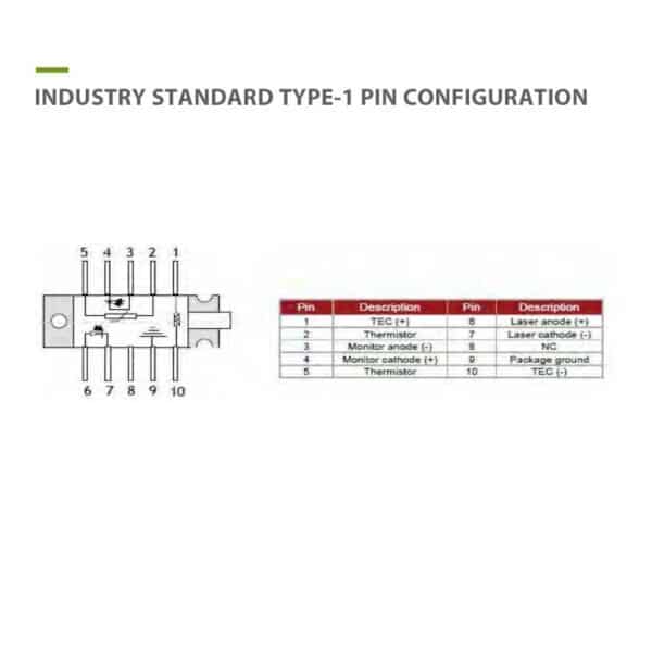 976nm 1W laser diode schematics