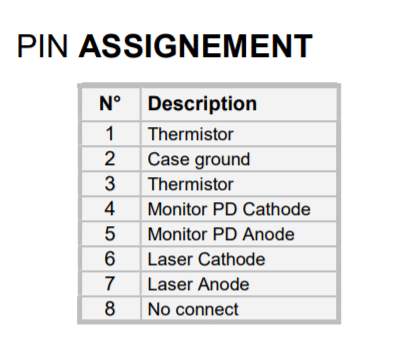 980nm 300mW Laser Diode Pinout