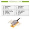 980nm 950mW Laser Diode Configuration