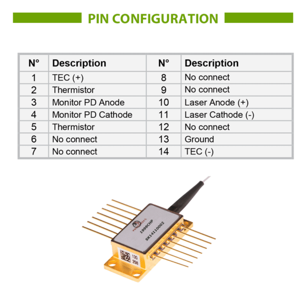 980nm 950mW Laser Diode Configuration