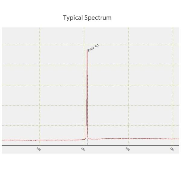 405nm-laser-diode-spectrum-graph-4