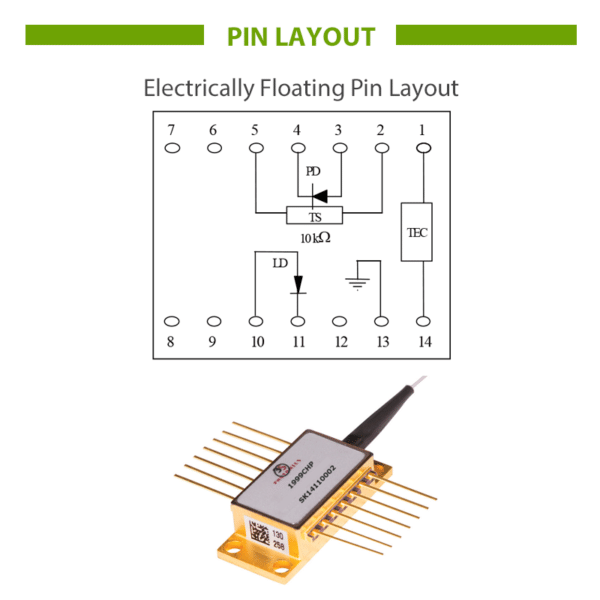 980nm 500mW laser diode schematic