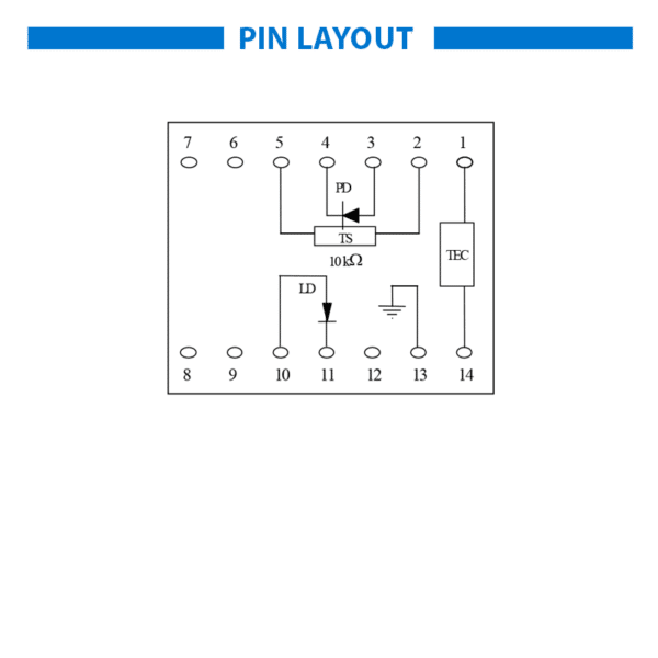 638nm Raman Laser Pinout