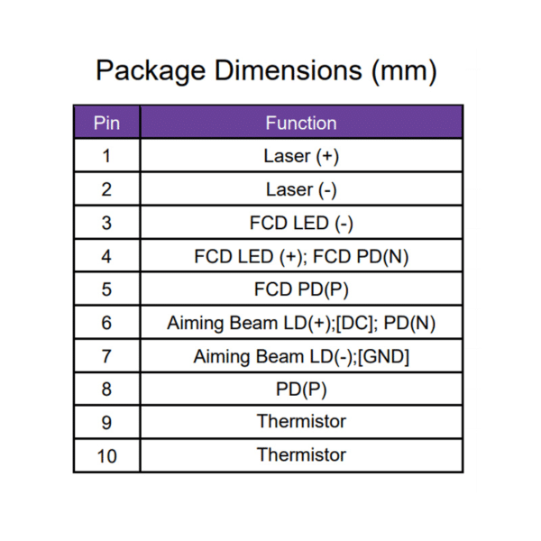 808nm Laser Diode 15 Watts