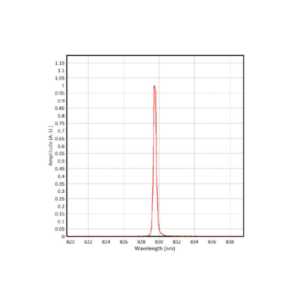 Butterfly laser diode 830nm 600mW