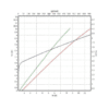 Laser diode 915nm 10W Reallight