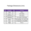 915nm 10W Laser diode dimensions