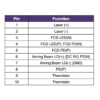 980nm, 15W High Power Laser Diode Pinout