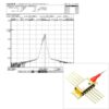 1064nm laser diode 2W