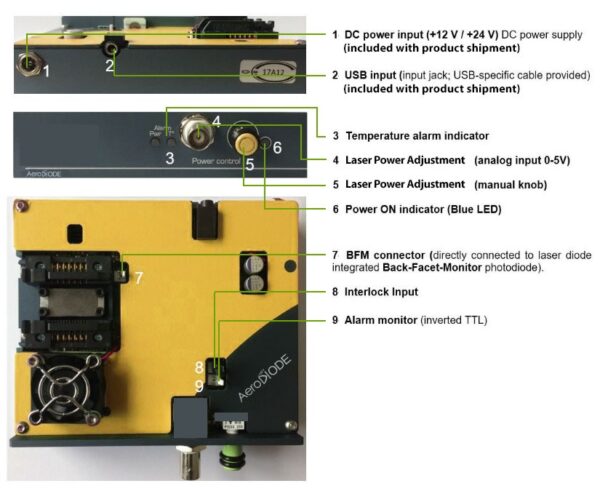 1550nm laser diode schematic diagram DFB