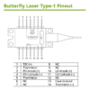 808nm Single Mode Butterfly Type 1 Pinout