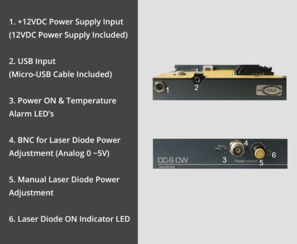 Laser Diode, 808nm, 250mW Features