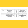 1064nm DFB laser diode from ii-vi laser enterprise