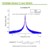 1550nm Line Width Measurement