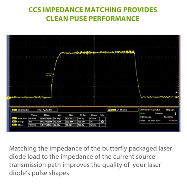 laser diode pulses