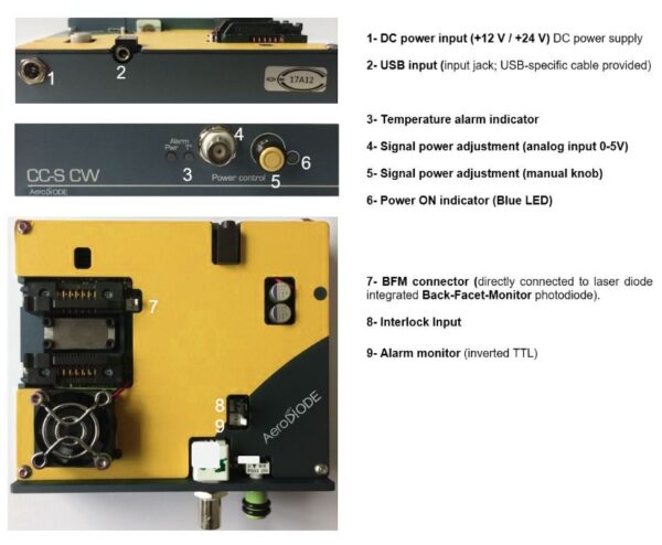 976nm Laser Source Layout