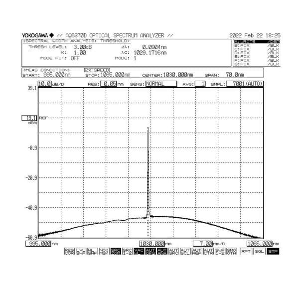 DFB laser, 1030nm Wavelength