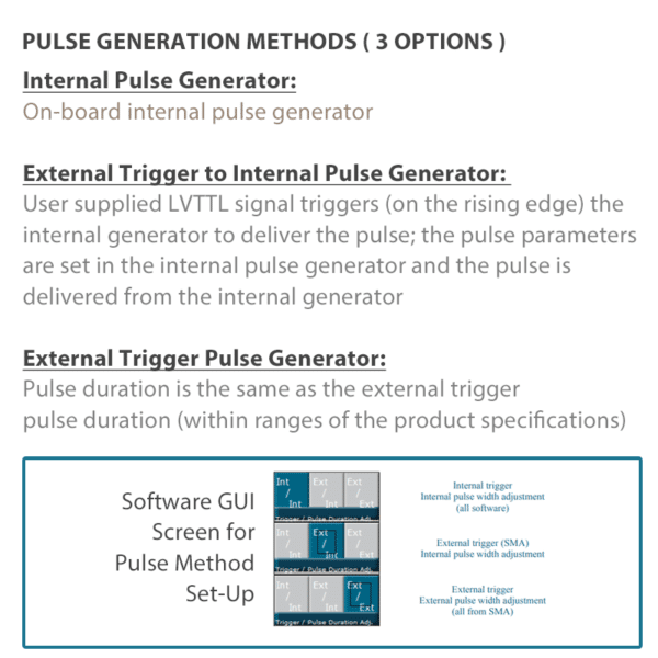 1030nm DFB laser diode infographic