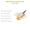 940nm CW Single Mode Laser Diode Source