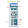 Laser Diode Source GUI