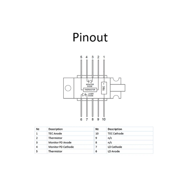 10-pin-laser-diode-controller-module-schematic-model-8