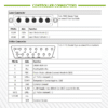 laser driver and tec controller LDC-750X connectors