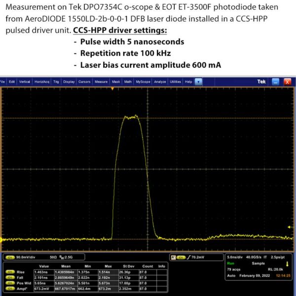 Pulsed Laser Diode Nanosecond Performance