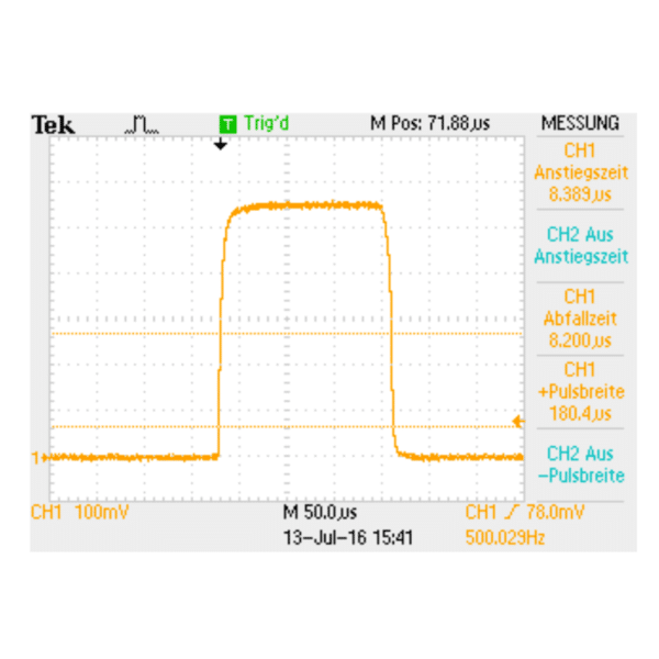 200W High Power Laser Diode Graph