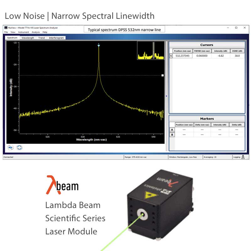 Scientific 532nm Laser