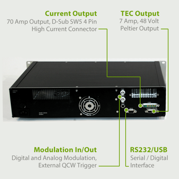 LDC-296 Laser Diode Controller Rear Panel