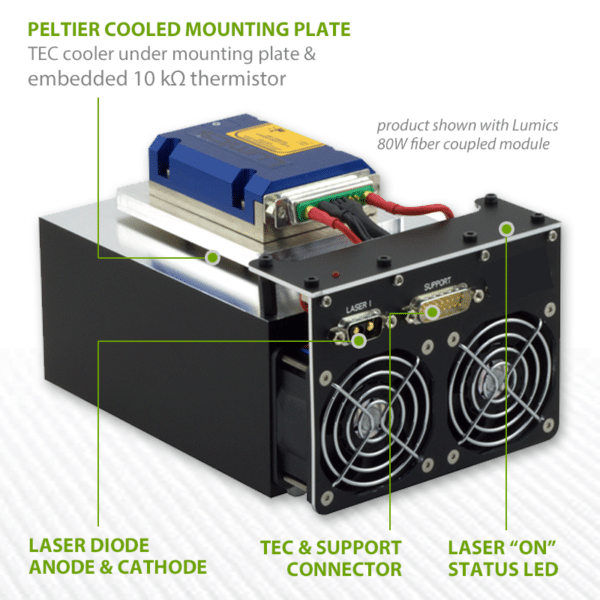 laser diode heat sink key features infographic