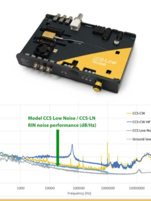 CCS-LN Laser Diode Driver Product Image