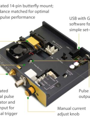 Pulsed Laser Diode Driver AeroDIODE CCS img 2024