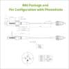 1290nm DFB fiber-coupled laser package