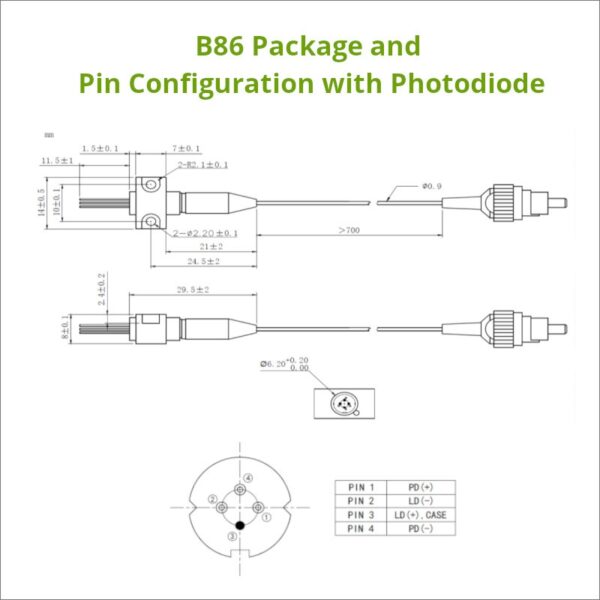 1330nm DFB fiber-coupled laser package