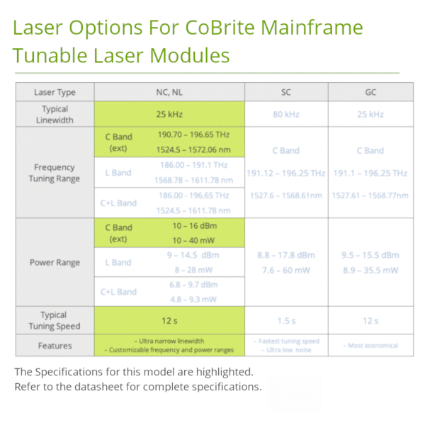 Tunable Laser Source Specifications