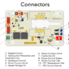 3000mA Laser Diode Controller Layout