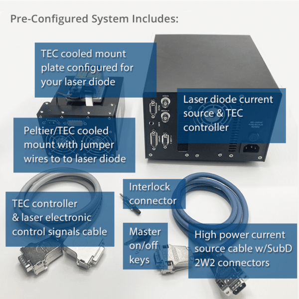 976nm Laser Diode System Features