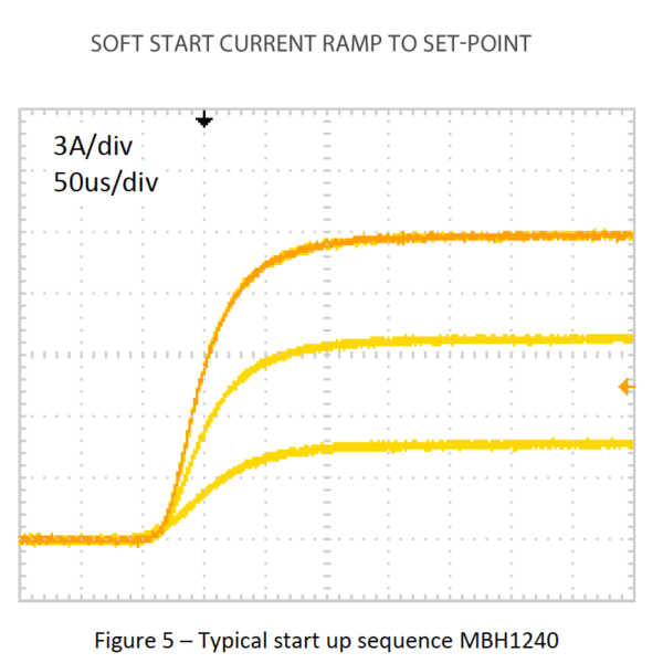 Maiman Electronics Soft Start current ramp MBH3010 laser diode driver