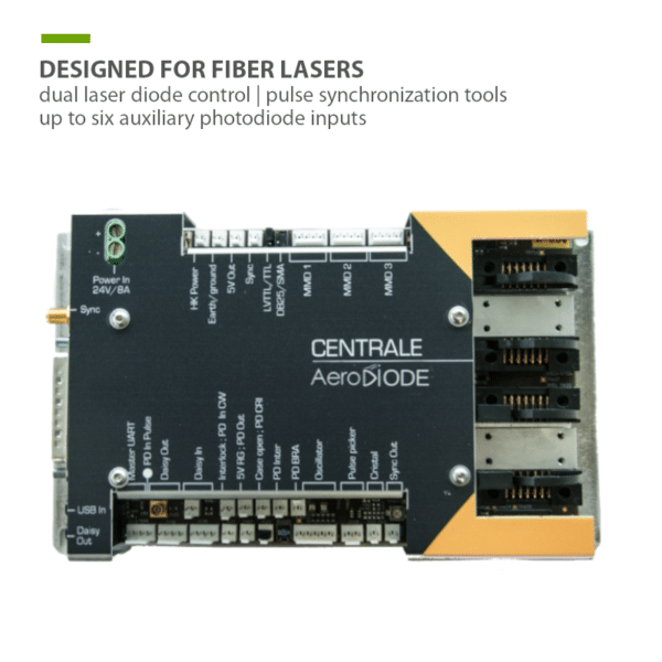 Fiber Laser Butterfly Laser Diode Controller Module