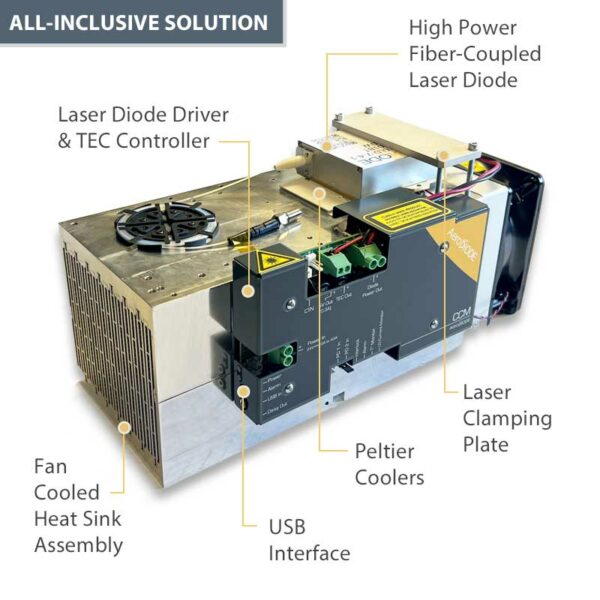 150W, 940nm high power laser diode