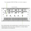 High Power Laser Diode Systems Rear Panel