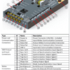 Laser Diode Pulse Driver Schematic