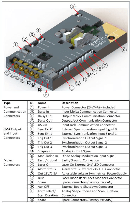 Laser Diode Pulse Driver Schematic