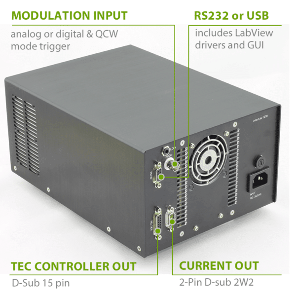 High Voltage Laser Diode Driver and TEC Controllers Rear Panel Image