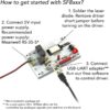 LDC Laser Diode Controller Infographic