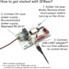 Setup Diagram for Laser Diode Controller